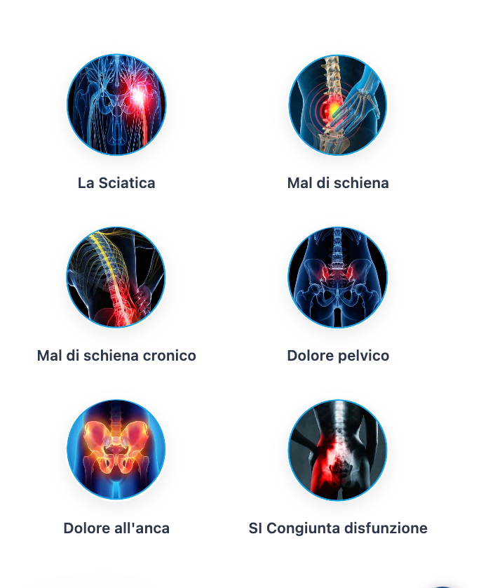 Cintura Lombare! :1/2 MI PIACE DI +
